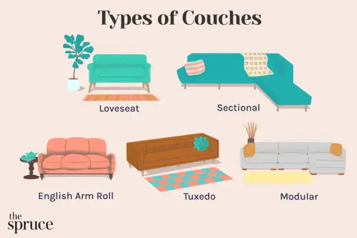 Sofa Styles - Choose the Right Couch for Your Home