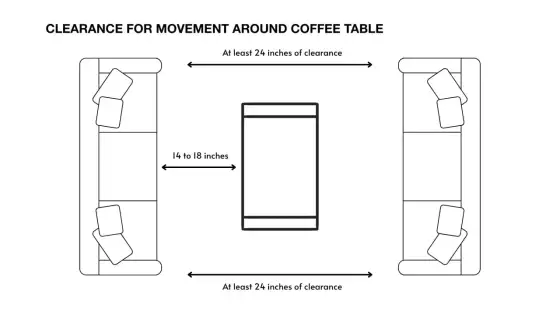 Coffee Table Size Guide - Stop Guessing, Get the Perfect Fit